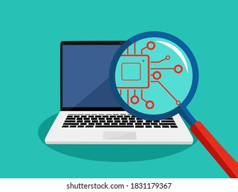 Processing circuit in a magnifying glass and a laptop. Computer processing