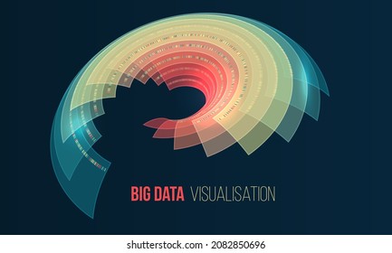 Verarbeitung von Datenarrays, Sortierung. Filtermaschinenalgorithmen. Datenstrom in Form eines Arrays von Kreisen und Binärkode. Vektordatenbankhintergrund. Visualisierung großer Daten. 