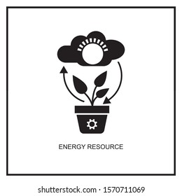 Processing natural resources, Renewable energy vector icon 