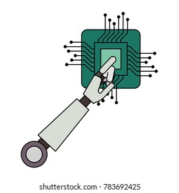 processor circuit with robot hand