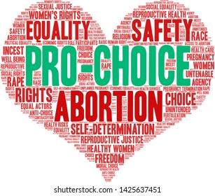 Pro-Choice word cloud on a white background. 