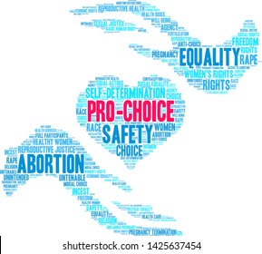 Pro-Choice word cloud on a white background. 