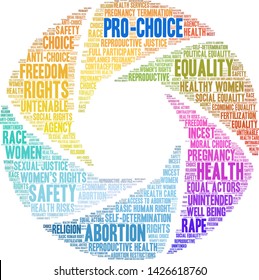 Pro-Choice word cloud on a white background. 