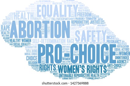 Pro-Choice word cloud on a white background. 