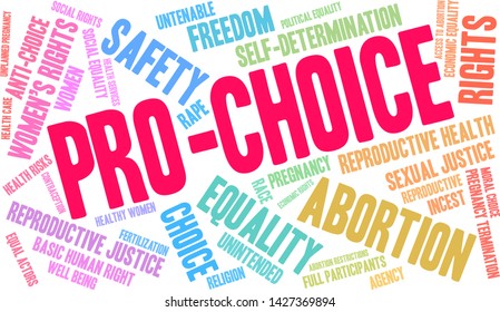 Pro-Choice word cloud on a white background. 