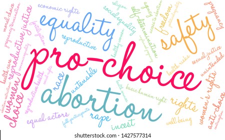 Pro-Choice word cloud on a white background. 