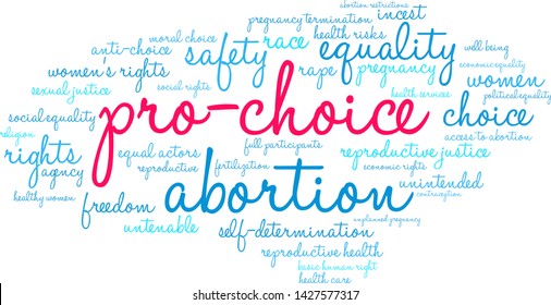 Pro-Choice word cloud on a white background. 
