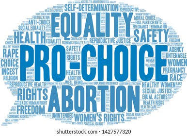 Pro-Choice word cloud on a white background. 