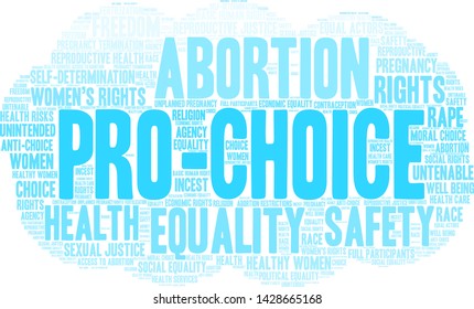 Pro-Choice word cloud on a white background. 