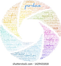 Pro-Choice word cloud on a white background. 