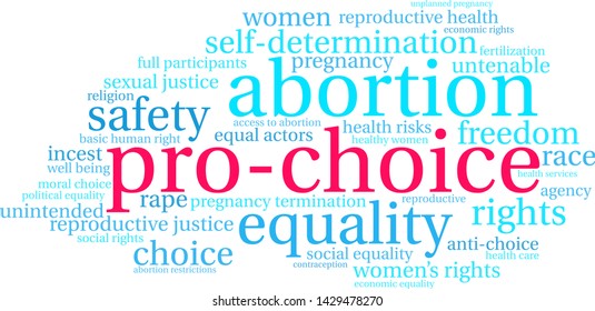 Pro-Choice word cloud on a white background. 