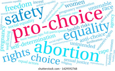 Pro-Choice word cloud on a white background. 