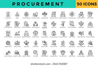 Procurement icons set with purchase order, supplier, vendor management, procurement strategy, supplier selection, request for proposal, request for quotation icon. Simple line vector 