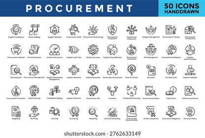 Procurement icons set with supplier compliance, vendor bidding, supplier network, procurement audit, procurement outsourcing, procurement compliance icon. Simple handdrawn vector 
