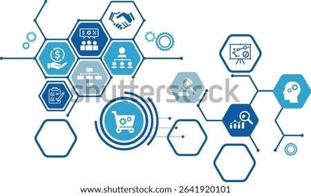 Procurement management banner web icon vector illustration concept with icon of operational management, strategy, structure, people, governance, process, technology and performance	
