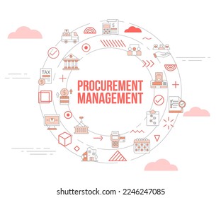 procurement management concept with icon set template banner and circle round shape