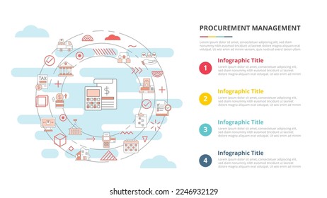 procurement management concept for infographic template banner with four point list information