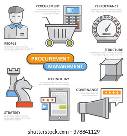 Procurement management design concept, people, performance, procurement, structure, strategy, technology, governance, progress, business process. Isolated vector illustration, Infographic template.