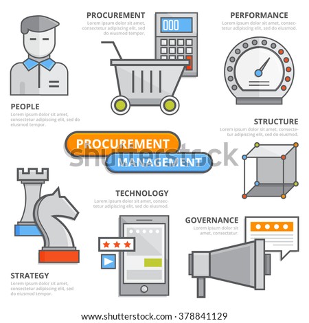 procurement management design concept people performance stock procurement management