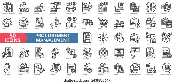 Icon-Sammlungssatz für Beschaffungsmanagement. Enthält Lieferant, Beschaffung, Einkauf, Verhandlung, Vertrag, Geschäft, Bestellsymbol. Einfacher Linienvektor