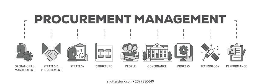 Procurement management infographic icon flow process which consists of operational management, strategy, structure, people, governance, process icon live stroke and easy to edit