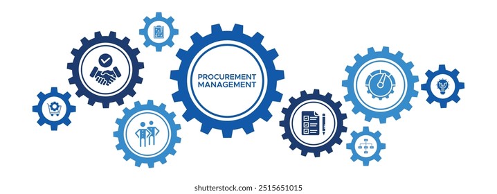 Banner de gerenciamento de aquisições e eficiência operacional com ícones de estratégia, governança e desempenho
