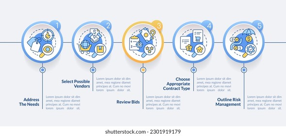 Procurement management plan circle infographic template. Select vendors. Data visualization with 5 steps. Editable timeline info chart. Workflow layout with line icons. Lato-Bold, Regular fonts used