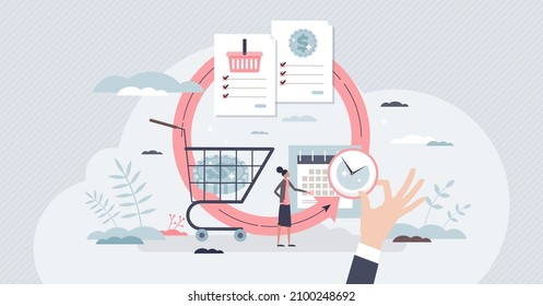 Procurement occupation with purchase planning and control tiny person concept. Work with buying goods, supply demand and monthly expenditure monitoring vector illustration. Inventory flow organization