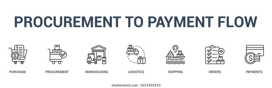 FLUXO DE AQUISIÇÕES PARA PAGAMENTO ícone web vetor ilustração conceito para negócios com ícone de compra, aquisição, armazenamento, logística, envio, pedidos.