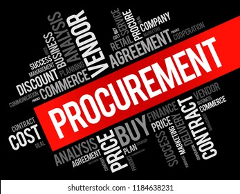 Procurement - process of obtaining goods, services, or works from an external source, typically through purchasing or acquisition, word cloud  concept background