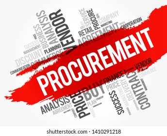 Procurement - process of obtaining goods, services, or works from an external source, typically through purchasing or acquisition, word cloud  concept background