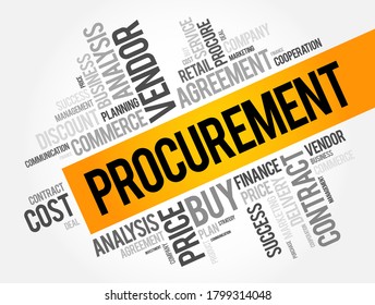 Procurement - process of obtaining goods, services, or works from an external source, typically through purchasing or acquisition, word cloud  concept background