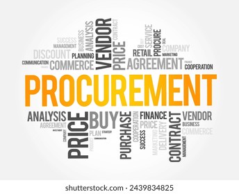 Procurement - process of obtaining goods, services, or works from an external source, typically through purchasing or acquisition, word cloud  concept background