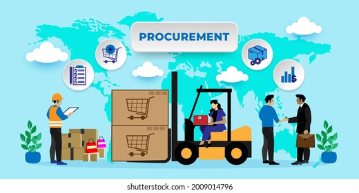 Procurement Process Of Purchasing Goods, Procurement Management Industry Concept With Icons. Cartoon Vector People Illustration