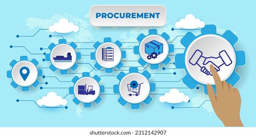 Procurement Process of Purchasing Goods, Procurement Management Industry concept With icons. Cartoon Vector People Illustration