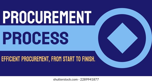 Procurement Process: Process of purchasing goods and services for a company.