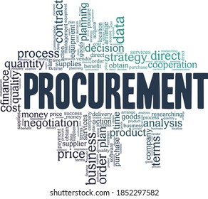 Procurement Vector Illustration Word Cloud Isolated On A White Background.