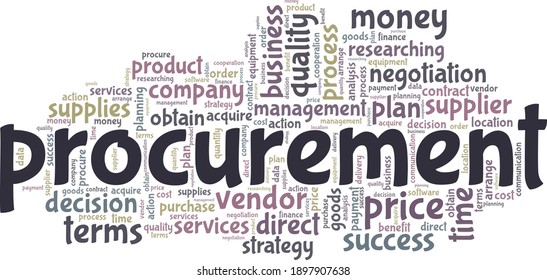 Procurement Vector Illustration Word Cloud Isolated On A White Background.