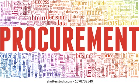 Procurement vector illustration word cloud isolated on a white background.