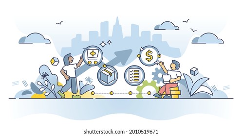 Procurement work as supply and order processing management occupation outline concept. Demand control and warehouse inventory monitoring vector illustration. Communication with purchase suppliers.