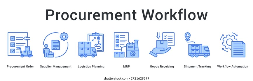 El icono de Web de Anuncio del flujo de trabajo de compras automatiza la planificación de la logística de gestión de pedidos y los procesos de recepción de mercancías.