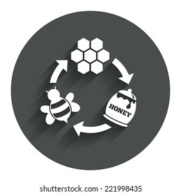 Producing honey and beeswax sign icon. Honeycomb cells symbol. Honey in pot. Sweet natural food cycle in nature. Circle flat button with shadow. Modern UI website navigation. Vector