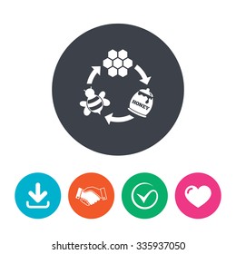 Producing honey and beeswax sign icon. Honeycomb cells symbol. Honey in pot. Sweet natural food cycle in nature. Download arrow, handshake, tick and heart. Flat circle buttons.
