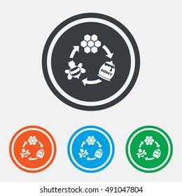 Producing honey and beeswax sign icon. Honeycomb cells symbol. Honey in pot. Sweet natural food cycle in nature. Graphic design web element. Flat honey symbol on the round button. Vector