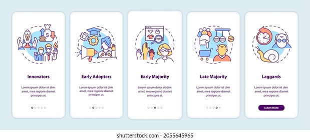 Product adopters categories onboarding mobile app page screen with concepts. Innovators, majority walkthrough 5 steps graphic instructions. UI, UX, GUI vector template with linear color illustrations