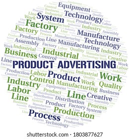 Product Advertising word cloud create with text only.