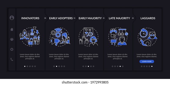 Product approving onboarding vector template. Responsive mobile website with icons. Web page walkthrough 5 step screens. Innovators, early, late majority night mode concept with linear illustrations