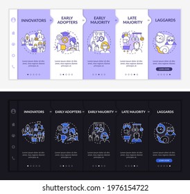 Product approving onboarding vector template. Responsive mobile website with icons. Web page walkthrough 5 step screens. Early adopters, laggards night and day mode concept with linear illustrations