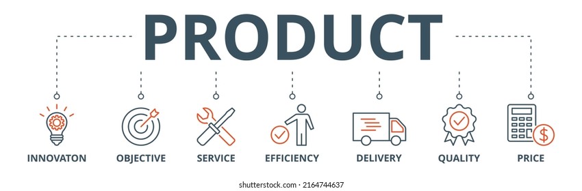 Product banner web icon vector illustration concept with icon of innovation, objective, service, efficiency, delivery, quality and price