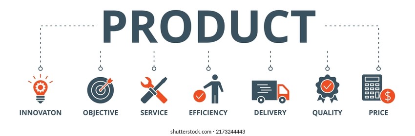 Product banner web icon vector illustration concept with icon of innovation, objective, service, efficiency, delivery, quality and price